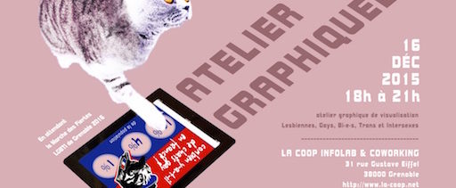 Atelier Graphiqueer – La Coop Infolab – Mercredi 16 décembre 2015